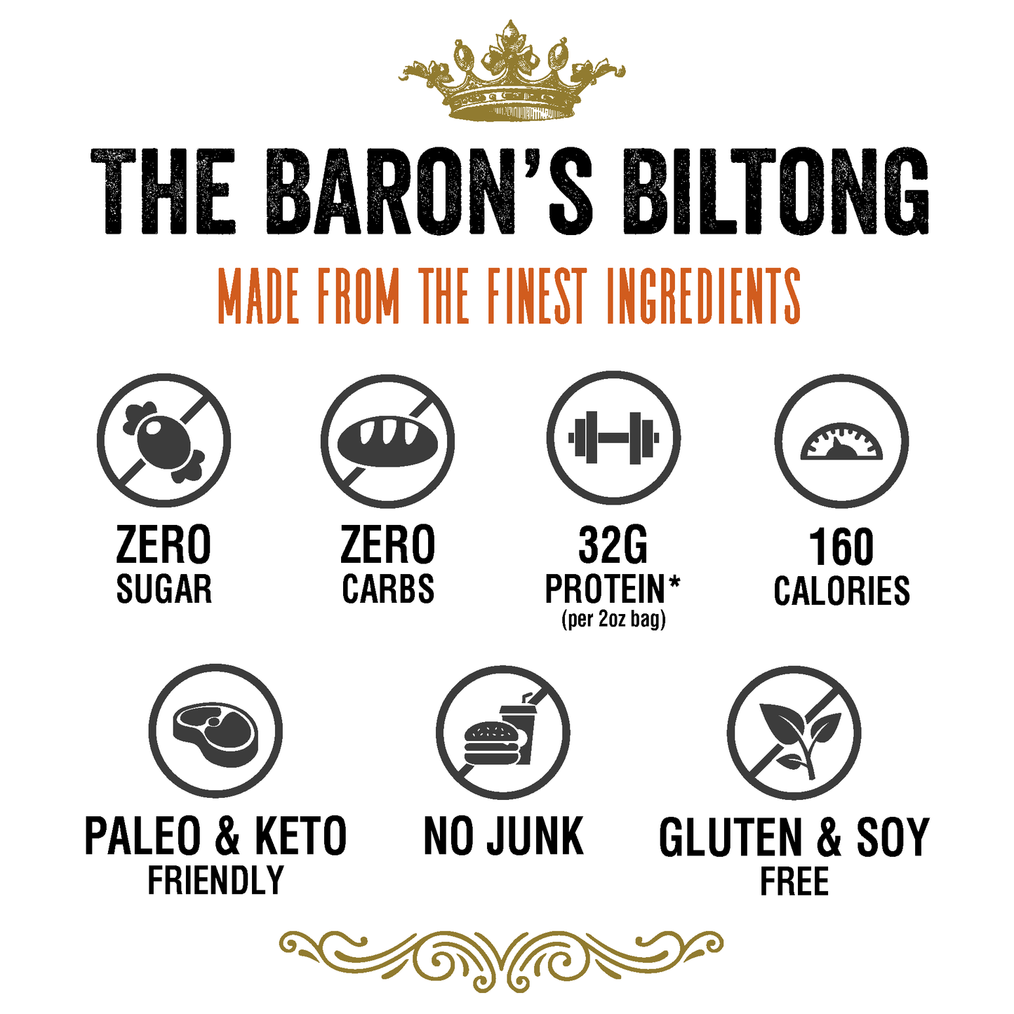 Cayenne Biltong