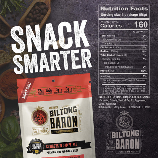 Smoky Chili Biltong